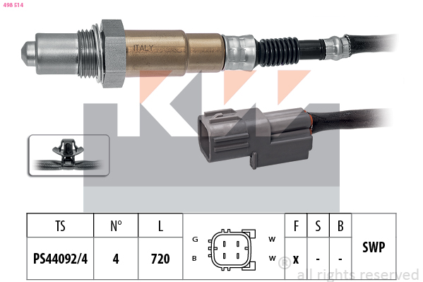 Lambda sonda KW